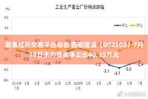 股票杠杆交易平台排名 西部建设（002302）7月19日主力资金净卖出40.35万元