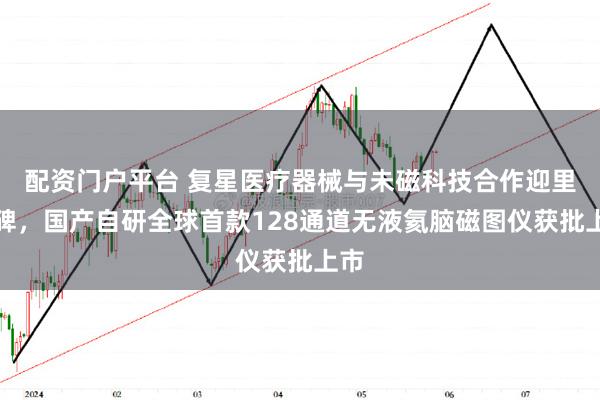   配资门户平台 复星医疗器械与未磁科技合作迎里程碑，国产自研全球首款128通道无液氦脑磁图仪获批上市