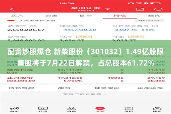   配资炒股爆仓 新柴股份（301032）1.49亿股限售股将于7月22日解禁，占总股本61.72%
