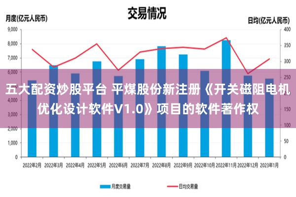 五大配资炒股平台 平煤股份新注册《开关磁阻电机优化设计软件V1.0》项目的软件著作权