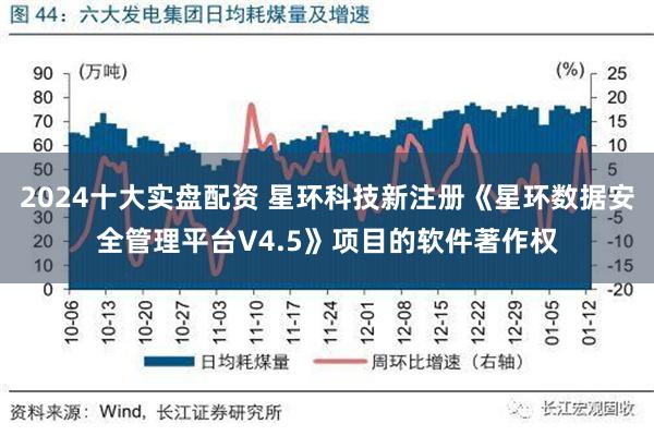   2024十大实盘配资 星环科技新注册《星环数据安全管理平台V4.5》项目的软件著作权