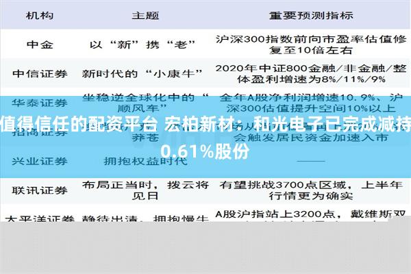 值得信任的配资平台 宏柏新材：和光电子已完成减持0.61%股份