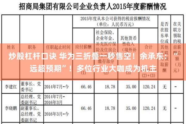 炒股杠杆口诀 华为三折叠一秒售空！余承东：“远超预期”！多位行业大咖成为机主