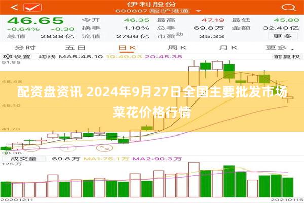 配资盘资讯 2024年9月27日全国主要批发市场菜花价格行情