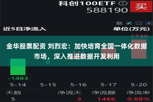 金华股票配资 刘烈宏：加快培育全国一体化数据市场，深入推进数据开发利用