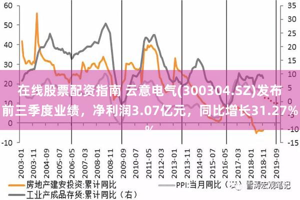 在线股票配资指南 云意电气(300304.SZ)发布前三季度业绩，净利润3.07亿元，同比增长31.27%