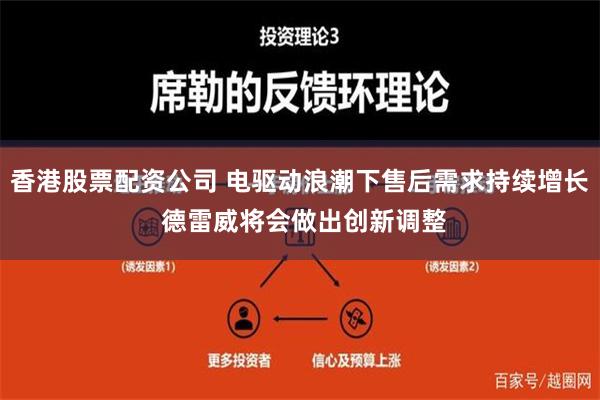 香港股票配资公司 电驱动浪潮下售后需求持续增长 德雷威将会做出创新调整