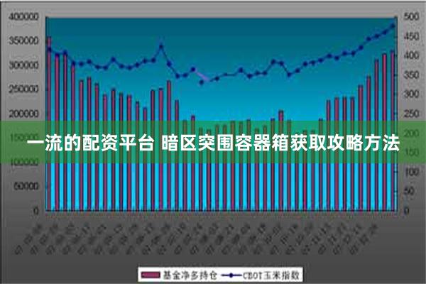 一流的配资平台 暗区突围容器箱获取攻略方法