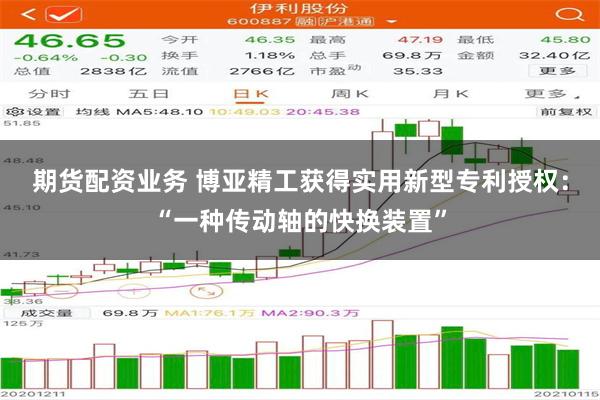 期货配资业务 博亚精工获得实用新型专利授权：“一种传动轴的快换装置”