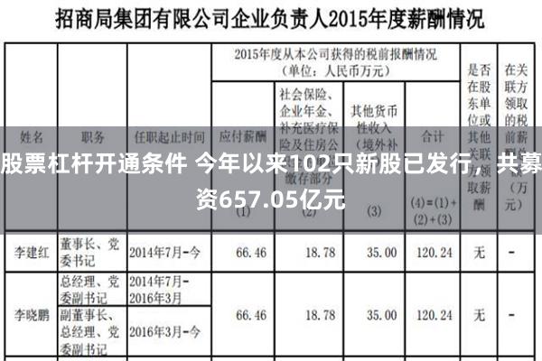 股票杠杆开通条件 今年以来102只新股已发行，共募资657.05亿元