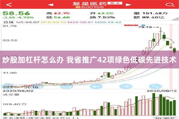 炒股加杠杆怎么办 我省推广42项绿色低碳先进技术