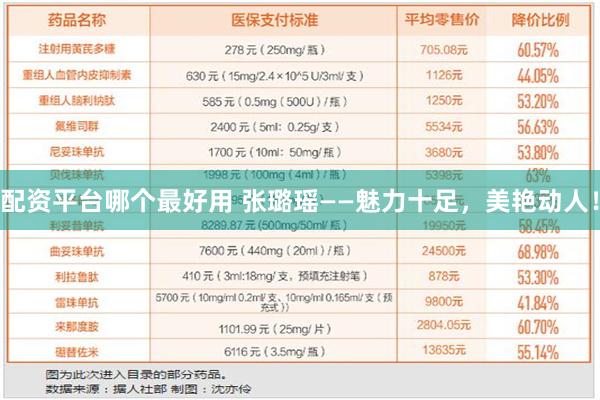 配资平台哪个最好用 张璐瑶——魅力十足，美艳动人！