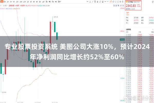 专业股票投资系统 美图公司大涨10%，预计2024年净利润同