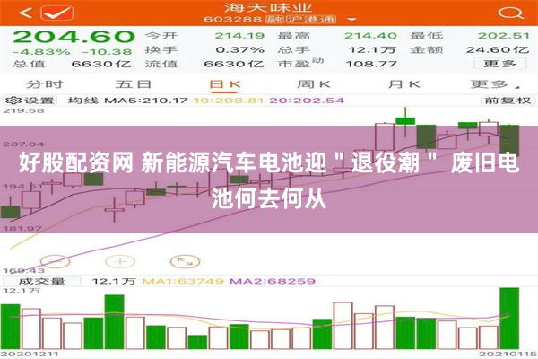 好股配资网 新能源汽车电池迎＂退役潮＂ 废旧电池何去何从